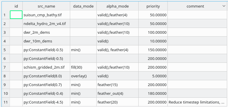 _images/composite-shp-table.png